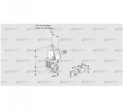 VAS2-/NW (88015058) Газовый клапан Kromschroder