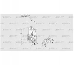 VAS2T-/25N/NQ (88014885) Газовый клапан Kromschroder