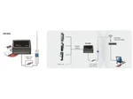 SELFSERVICE DESK и Wi-Fi роутер